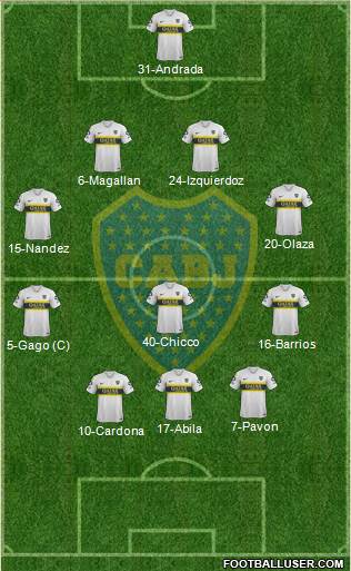 Boca Juniors Formation 2018