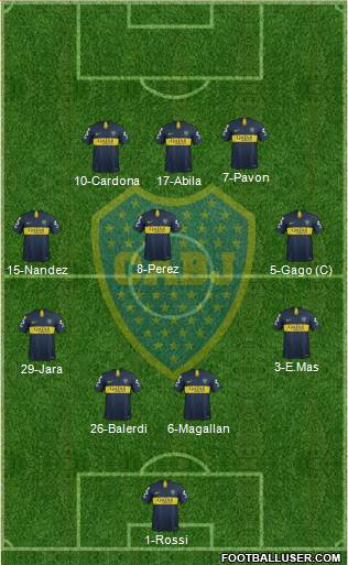 Boca Juniors Formation 2018