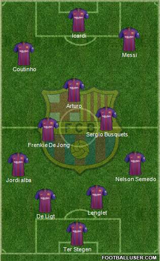 F.C. Barcelona Formation 2018