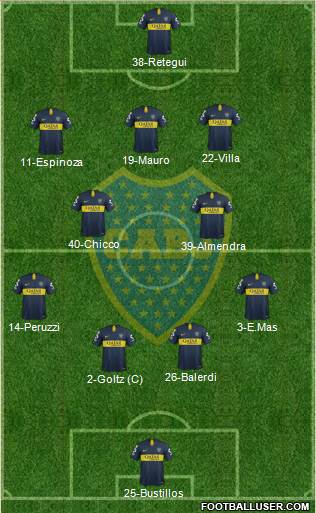 Boca Juniors Formation 2018