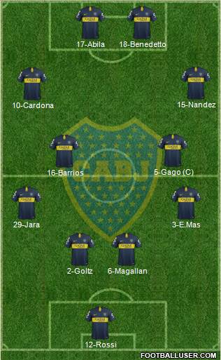 Boca Juniors Formation 2018
