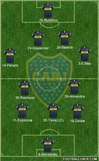 Boca Juniors Formation 2018