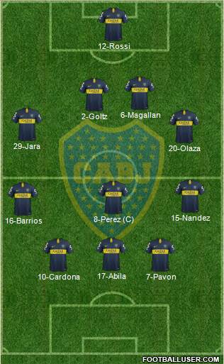 Boca Juniors Formation 2018