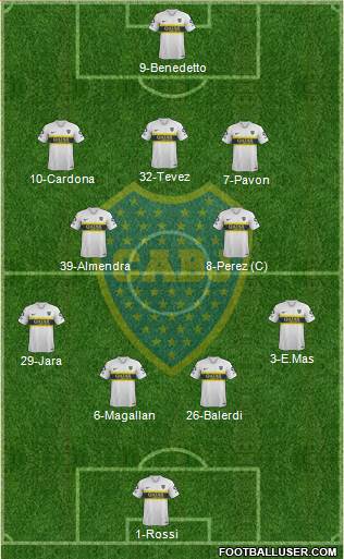 Boca Juniors Formation 2018