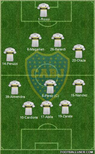 Boca Juniors Formation 2018