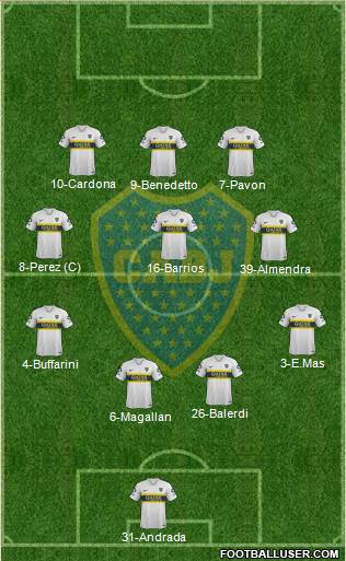 Boca Juniors Formation 2018
