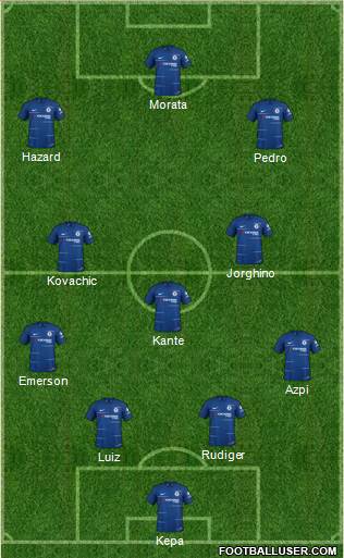 Chelsea Formation 2018