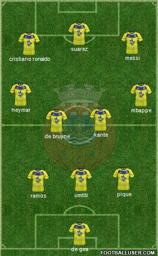 Futebol Clube de Arouca Formation 2018