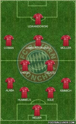 FC Bayern München Formation 2018