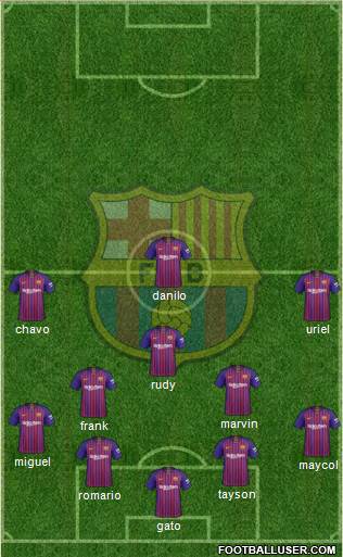 F.C. Barcelona Formation 2018