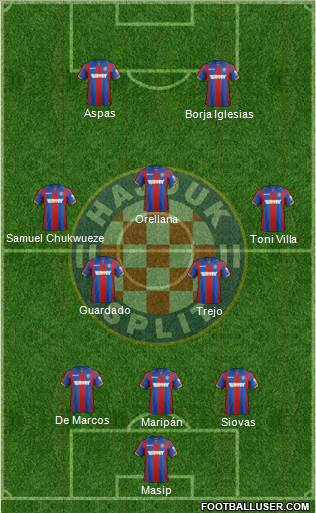 HNK Hajduk Formation 2018