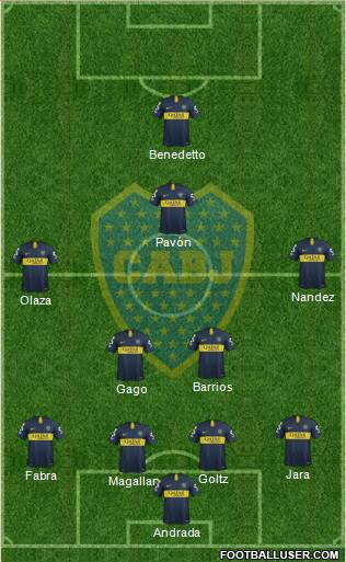 Boca Juniors Formation 2018