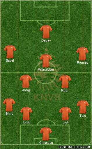 Holland Formation 2018