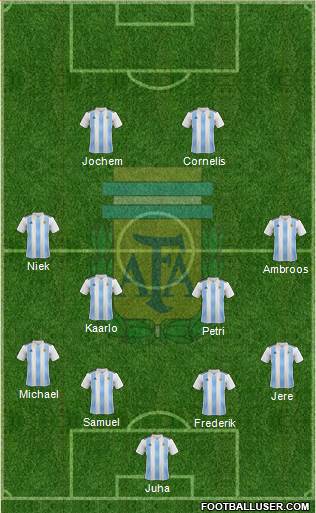 Argentina Formation 2018