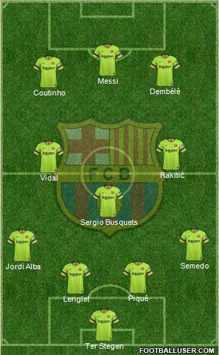F.C. Barcelona Formation 2018