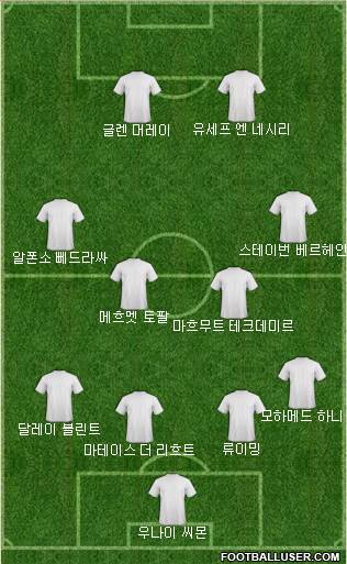 Dream Team Formation 2018