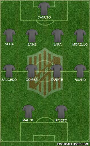 9 de Julio Formation 2018