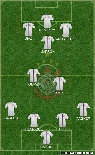 SC Corinthians Paulista Formation 2018