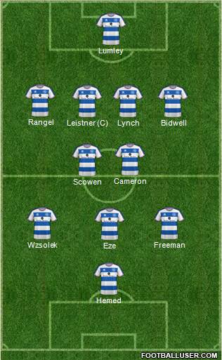 Queens Park Rangers Formation 2018