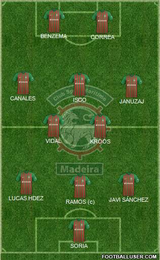 Clube Sport Marítimo - SAD 3-5-2 football formation