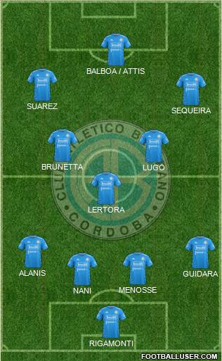 Belgrano de Córdoba football formation