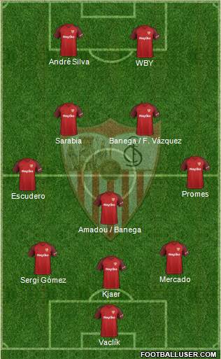 Sevilla F.C., S.A.D. Formation 2018