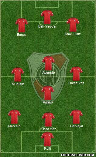 River Plate Formation 2018