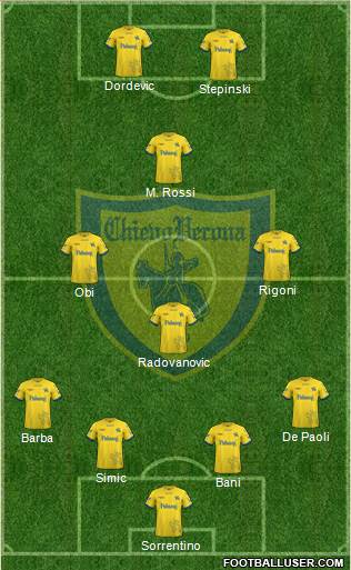 Chievo Verona Formation 2018