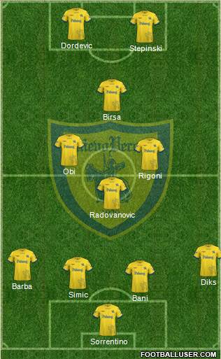 Chievo Verona Formation 2018