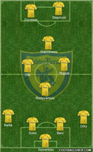 Chievo Verona Formation 2018