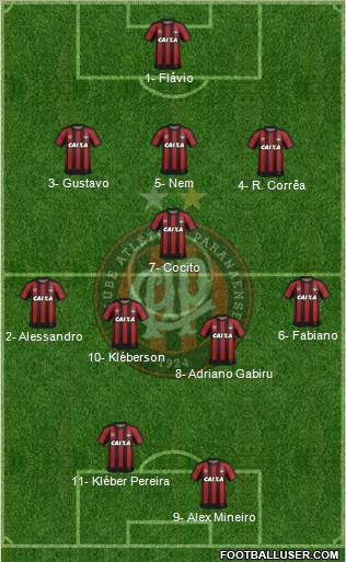 C Atlético Paranaense Formation 2018