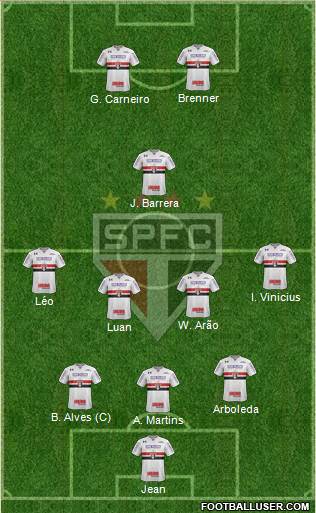 São Paulo FC Formation 2018