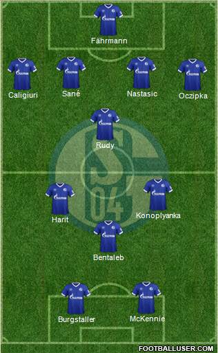 FC Schalke 04 Formation 2018