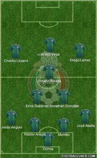 Mexico Formation 2018