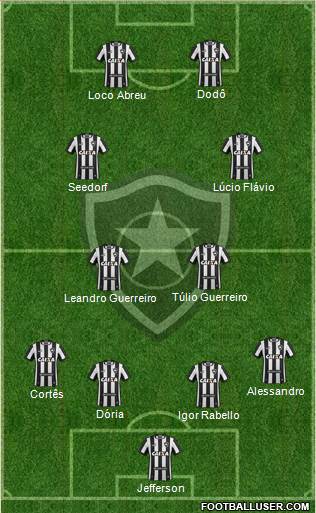 Botafogo FR Formation 2018