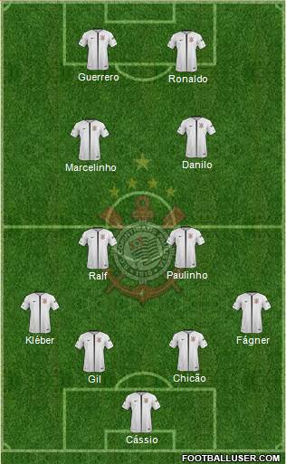 SC Corinthians Paulista Formation 2018