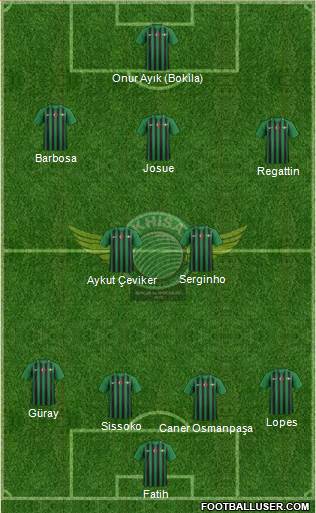 Akhisar Belediye ve Gençlik Formation 2018