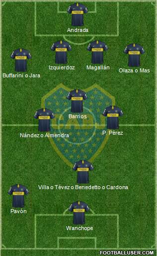 Boca Juniors Formation 2018