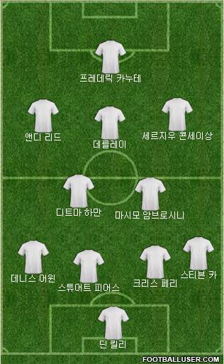 Dream Team Formation 2018
