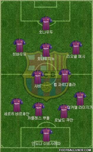 F.C. Barcelona Formation 2018