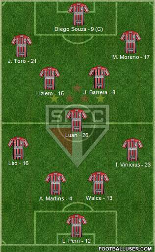 São Paulo FC Formation 2018