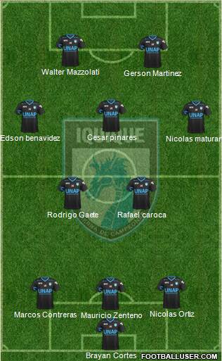 CD Municipal Iquique S.A.D.P. football formation