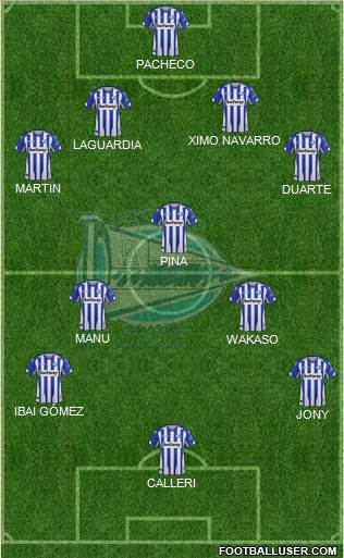 D. Alavés S.A.D. Formation 2018