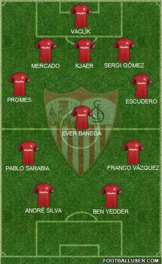 Sevilla F.C., S.A.D. Formation 2018
