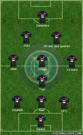 Napoli Formation 2018