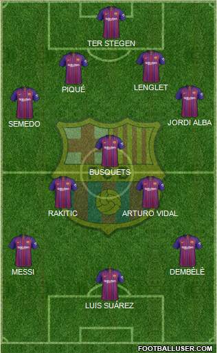 F.C. Barcelona Formation 2018