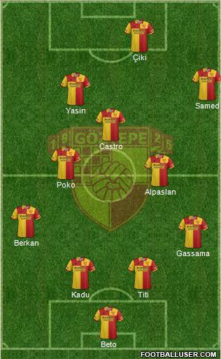Göztepe A.S. Formation 2018