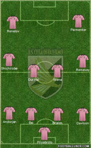 Città di Palermo Formation 2018