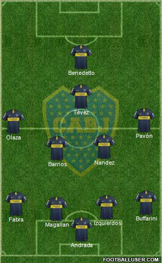 Boca Juniors Formation 2018
