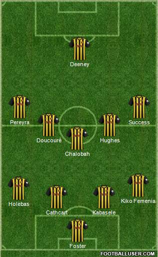 Watford Formation 2018